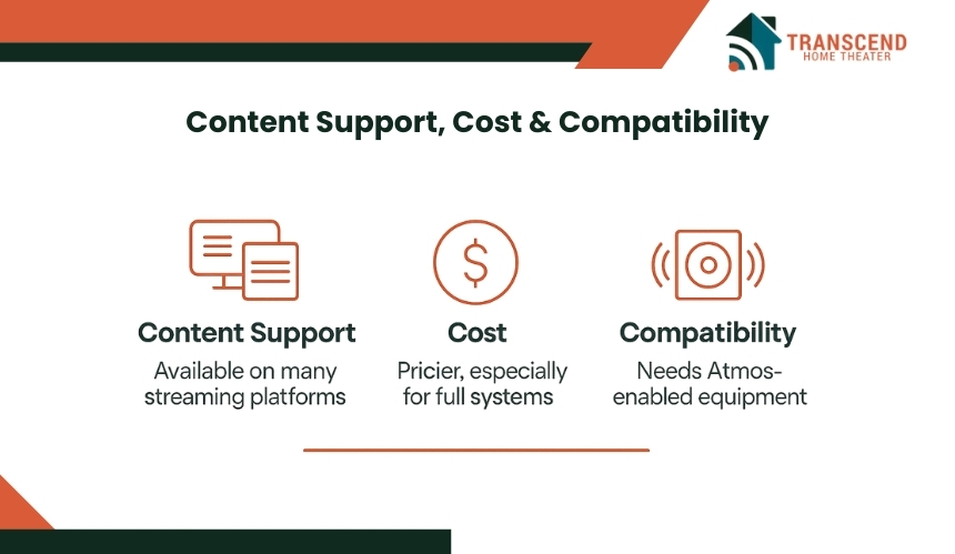 Home network backup guide by TH Theater for uninterrupted internet in Virginia.