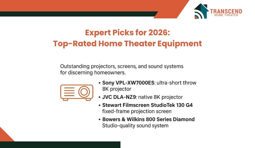 Acoustic measurement tutorial by TH Theater for perfect sound balance in Virginia.