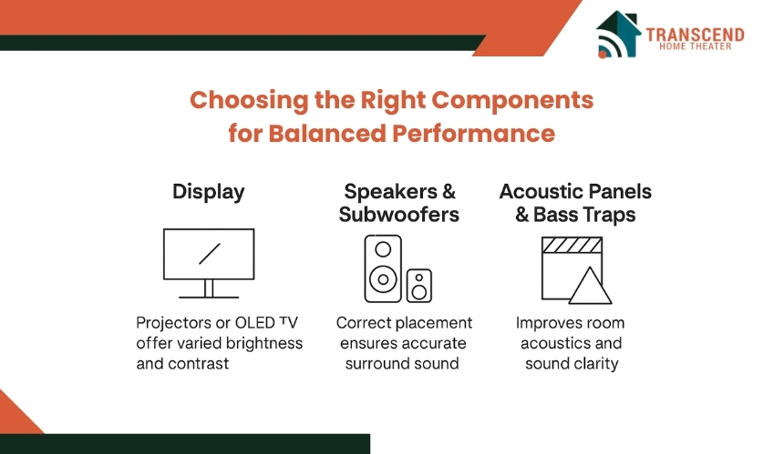 Home network switch selection guide by TH Theater for connected devices in VA.