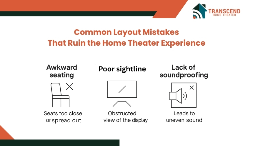 4K HDR projector technology guide by TH Theater for brilliant images in Virginia.