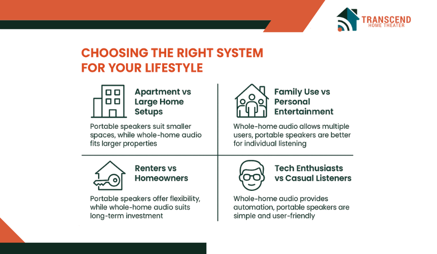 Home network backup guide by TH Theater for uninterrupted internet in Virginia.